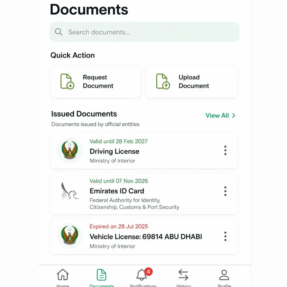 you can upload the documents on portal if you require it.